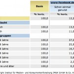 bildschirmfoto-2011-02-02-um-224120