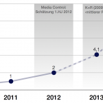 e-books 2012