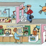 smart home 1978b